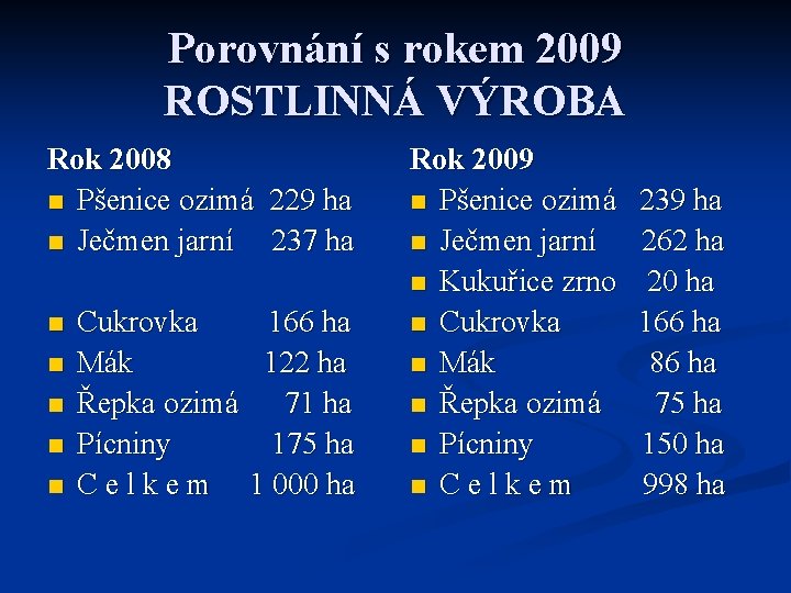 Porovnání s rokem 2009 ROSTLINNÁ VÝROBA Rok 2008 n Pšenice ozimá n Ječmen jarní