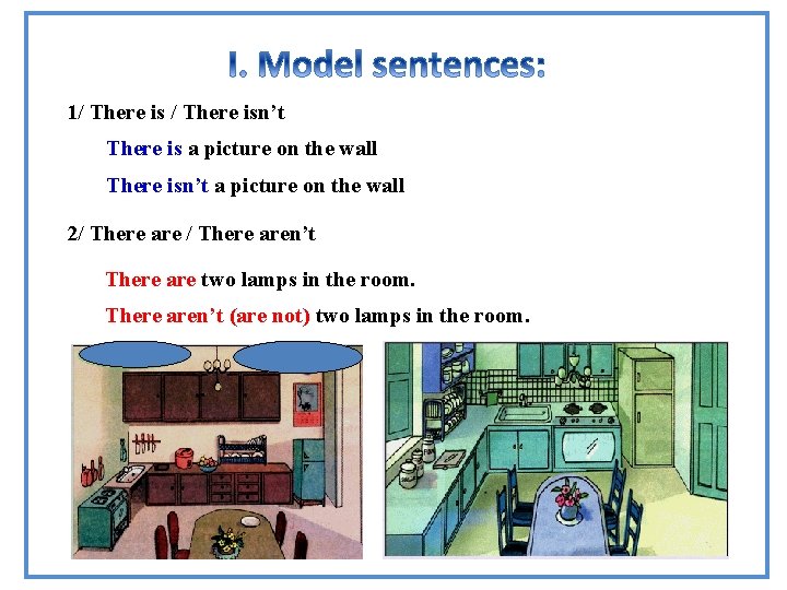 GRAMMAR 1/ There isn’t There is a picture on the wall There isn’t a