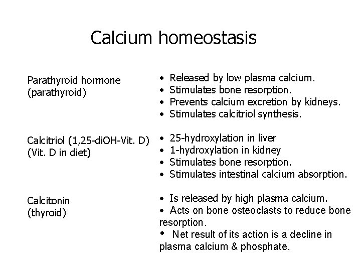 Calcium homeostasis Parathyroid hormone (parathyroid) • • Released by low plasma calcium. Stimulates bone