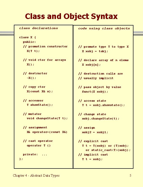 Class and Object Syntax class declarations code using class objects class X { public: Class and Object Syntax class declarations code using class objects class X { public: