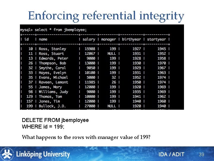 Enforcing referential integrity DELETE FROM jbemployee WHERE id = 199; What happens to the