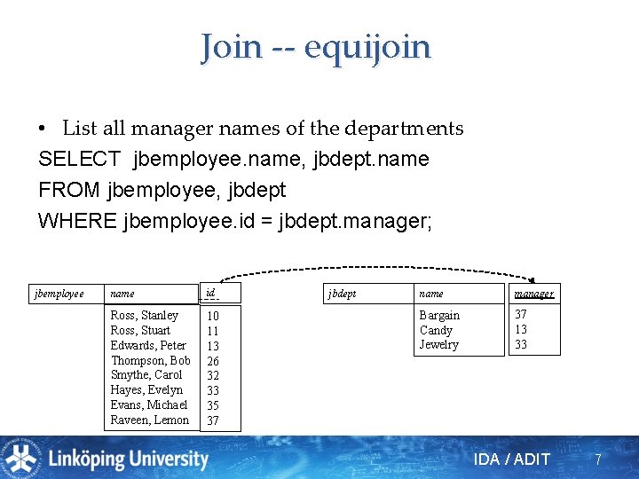 Join -- equijoin • List all manager names of the departments SELECT jbemployee. name,
