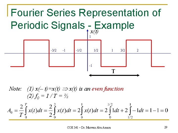 Fourier Series Representation of Periodic Signals -x(t)Example 1 -3/2 -1 -1/2 1 3/2 2