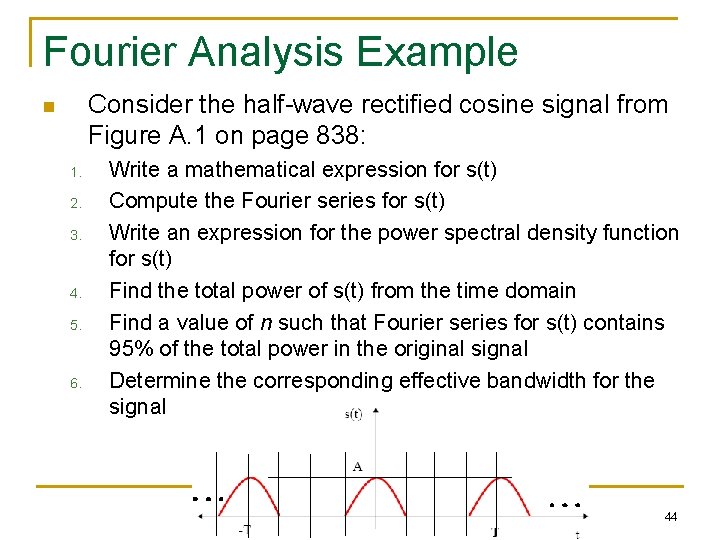 Fourier Analysis Example Consider the half-wave rectified cosine signal from Figure A. 1 on