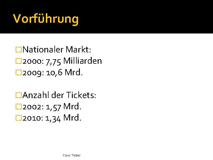 Vorführung �Nationaler Markt: � 2000: 7, 75 Milliarden � 2009: 10, 6 Mrd. �Anzahl