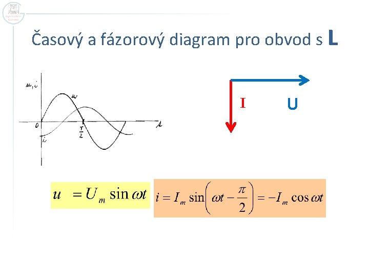 Časový a fázorový diagram pro obvod s L I U 