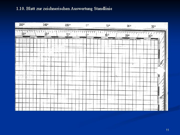 1. 10. Blatt zur zeichnerischen Auswertung Standlinie 11 