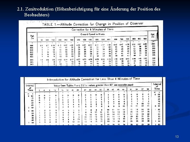 2. 1. Zenitreduktion (Höhenberichtigung für eine Änderung der Position des Beobachters) 13 