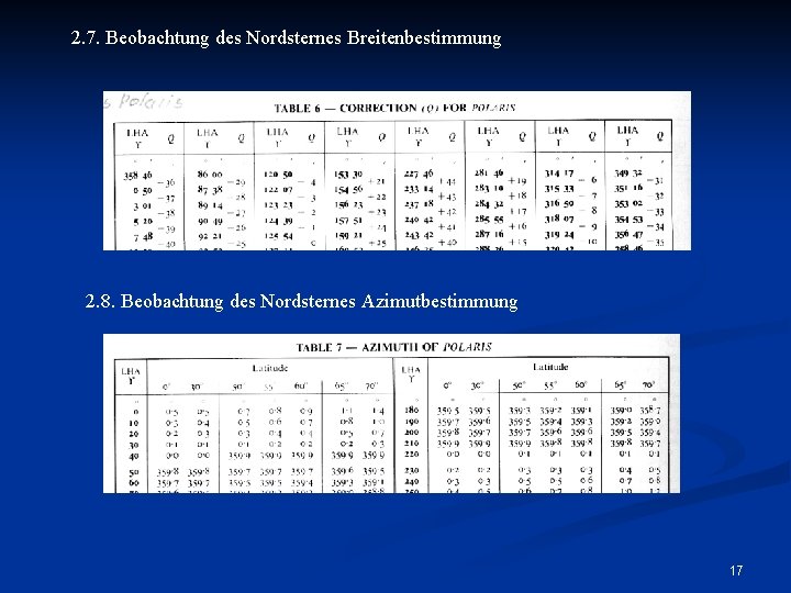 2. 7. Beobachtung des Nordsternes Breitenbestimmung 2. 8. Beobachtung des Nordsternes Azimutbestimmung 17 