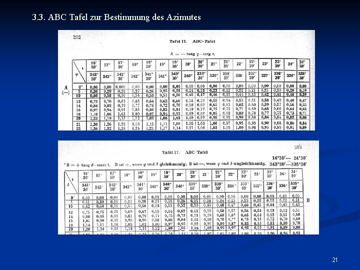 3. 3. ABC Tafel zur Bestimmung des Azimutes 21 