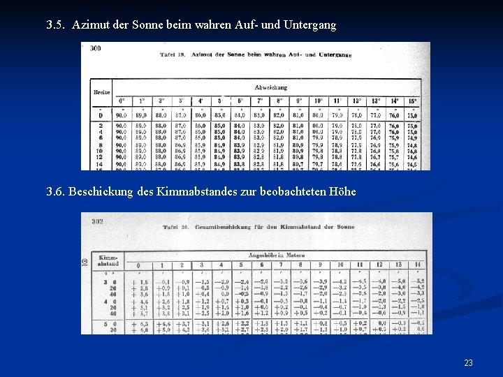 3. 5. Azimut der Sonne beim wahren Auf- und Untergang 3. 6. Beschickung des