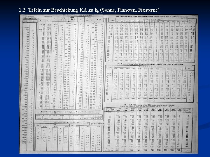 1. 2. Tafeln zur Beschickung KA zu hb (Sonne, Planeten, Fixsterne) 3 