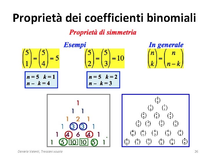 Proprietà dei coefficienti binomiali Daniela Valenti, Treccani scuola 26 