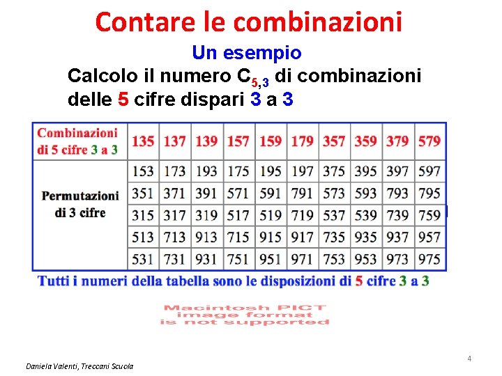 Contare le combinazioni Un esempio Calcolo il numero C 5, 3 di combinazioni delle