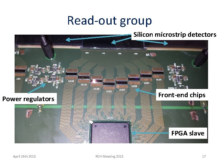 Read-out group Silicon microstrip detectors Front-end chips Power regulators FPGA slave April 24 th