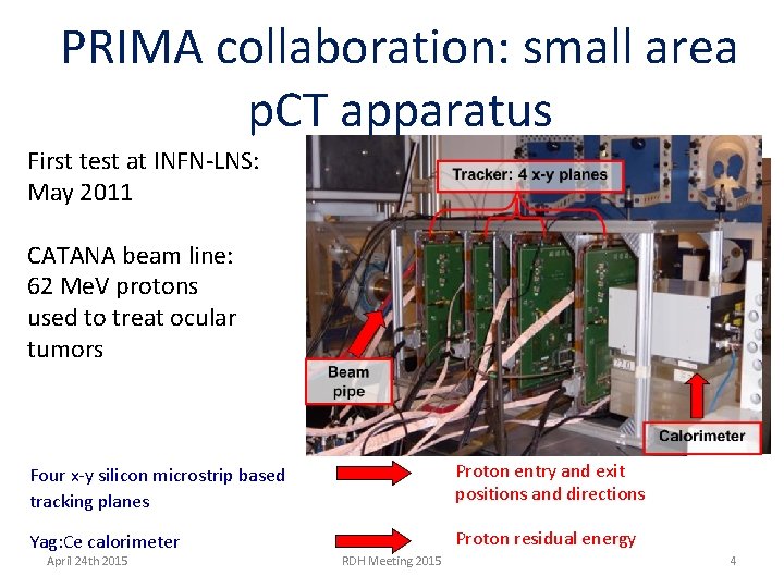 PRIMA collaboration: small area p. CT apparatus First test at INFN-LNS: May 2011 CATANA