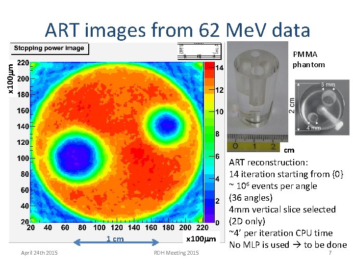 ART images from 62 Me. V data x 100 mm PMMA phantom cm 1