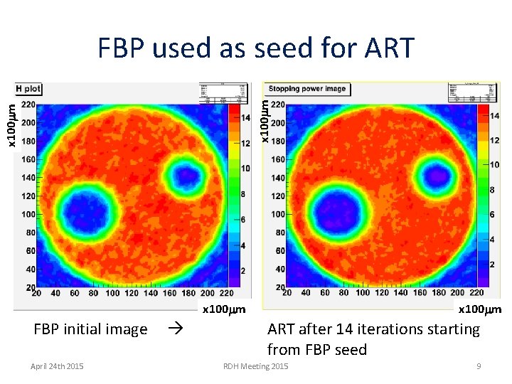 x 100 mm FBP used as seed for ART x 100 mm FBP initial