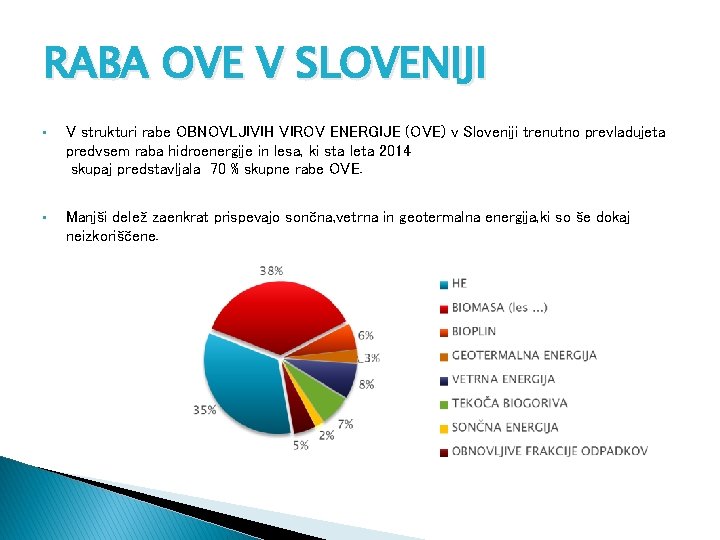 RABA OVE V SLOVENIJI • V strukturi rabe OBNOVLJIVIH VIROV ENERGIJE (OVE) v Sloveniji