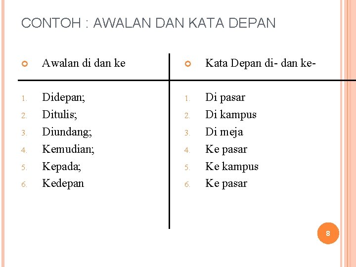CONTOH : AWALAN DAN KATA DEPAN Awalan di dan ke Kata Depan di- dan
