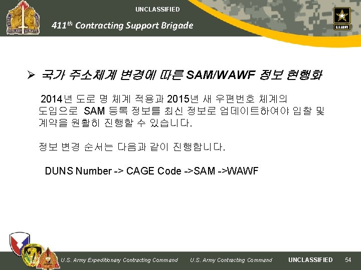 UNCLASSIFIED 411 th Contracting Support Brigade Ø 국가 주소체계 변경에 따른 SAM/WAWF 정보 현행화