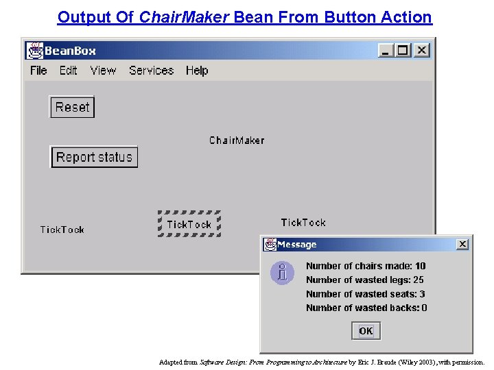 Output Of Chair. Maker Bean From Button Action Adapted from Software Design: From Programming Output Of Chair. Maker Bean From Button Action Adapted from Software Design: From Programming