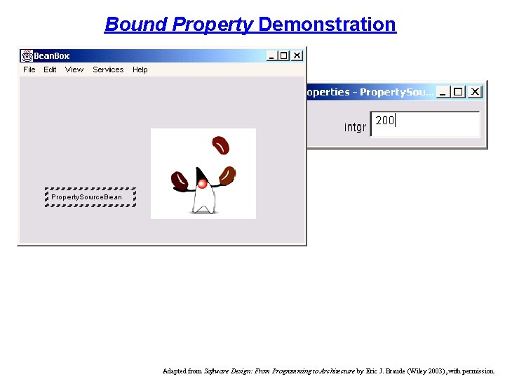 Bound Property Demonstration Adapted from Software Design: From Programming to Architecture by Eric J. Bound Property Demonstration Adapted from Software Design: From Programming to Architecture by Eric J.