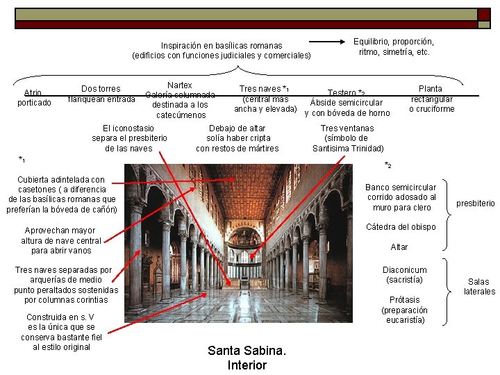 Inspiración en basílicas romanas (edificios con funciones judiciales y comerciales) Atrio porticado Dos torres