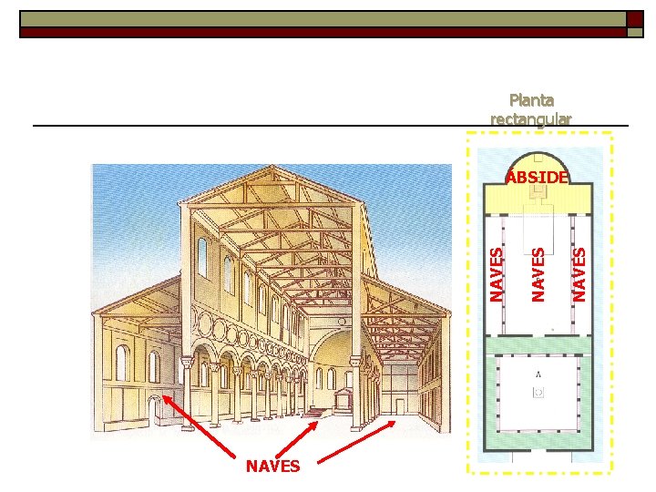 Planta rectangular NAVES ÁBSIDE 