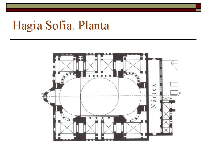 Hagia Sofia. Planta 