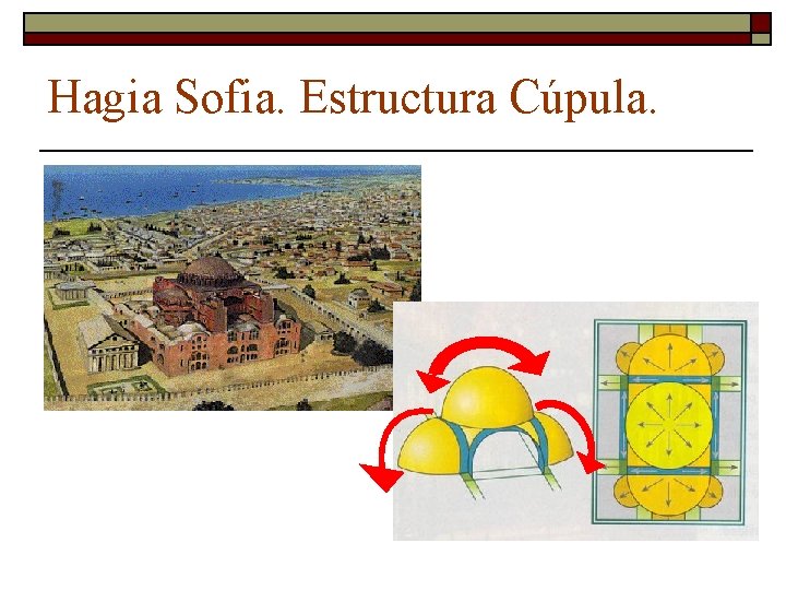 Hagia Sofia. Estructura Cúpula. 