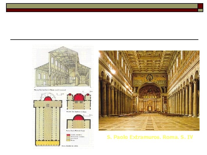 S. Paolo Extramuros. Roma. S. IV 