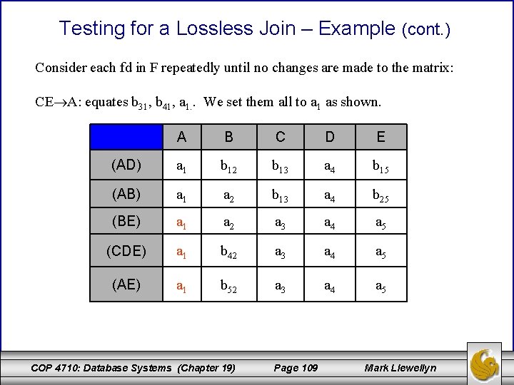 Testing for a Lossless Join – Example (cont. ) Consider each fd in F