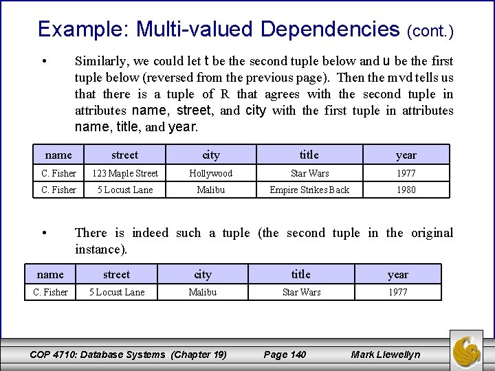 Example: Multi-valued Dependencies (cont. ) • Similarly, we could let t be the second Example: Multi-valued Dependencies (cont. ) • Similarly, we could let t be the second