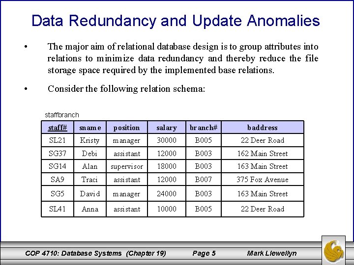 Data Redundancy and Update Anomalies • The major aim of relational database design is Data Redundancy and Update Anomalies • The major aim of relational database design is