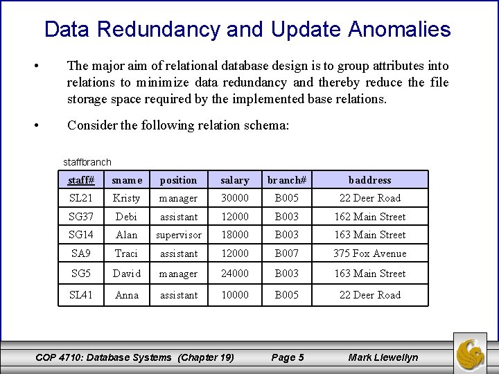 Data Redundancy and Update Anomalies • The major aim of relational database design is