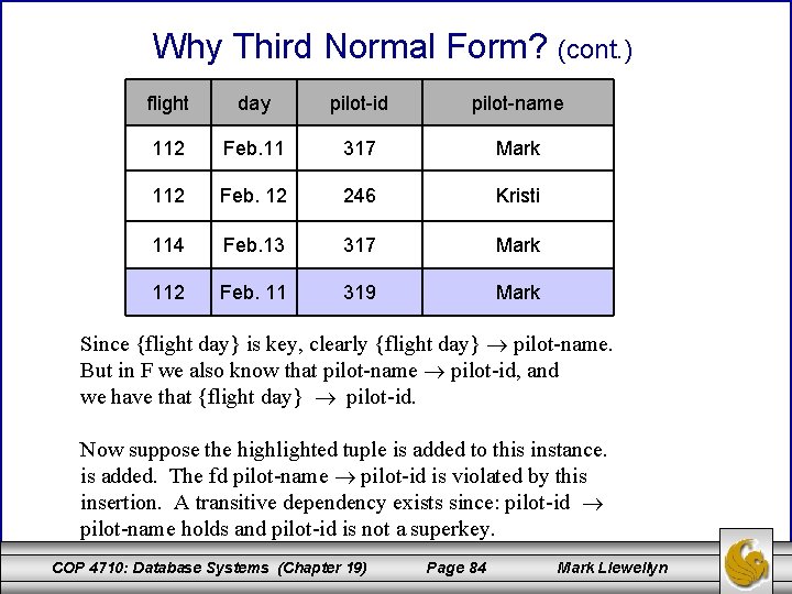 Why Third Normal Form? (cont. ) flight day pilot-id pilot-name 112 Feb. 11 317