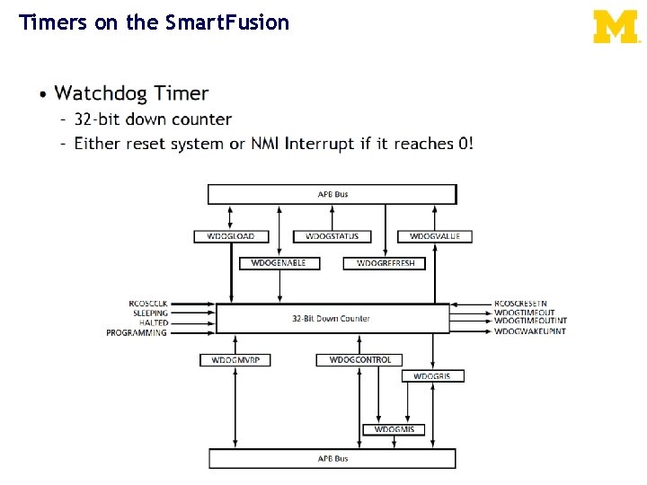 Timers on the Smart. Fusion 