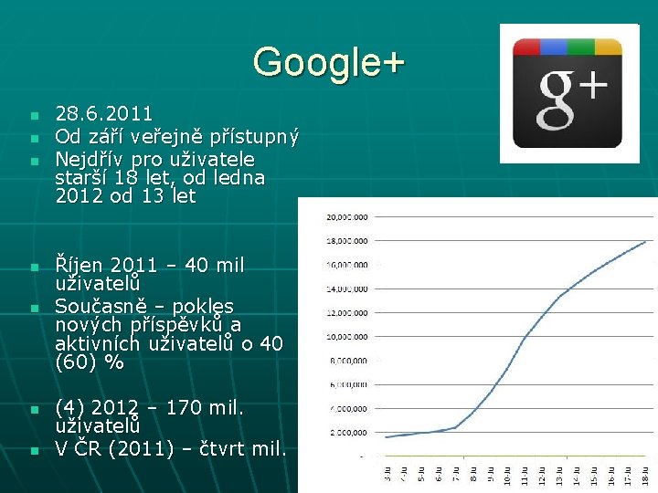 Google+ n n n n 28. 6. 2011 Od září veřejně přístupný Nejdřív pro