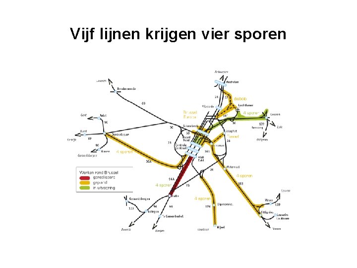 Vijf lijnen krijgen vier sporen 