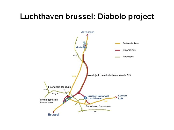 Luchthaven brussel: Diabolo project 