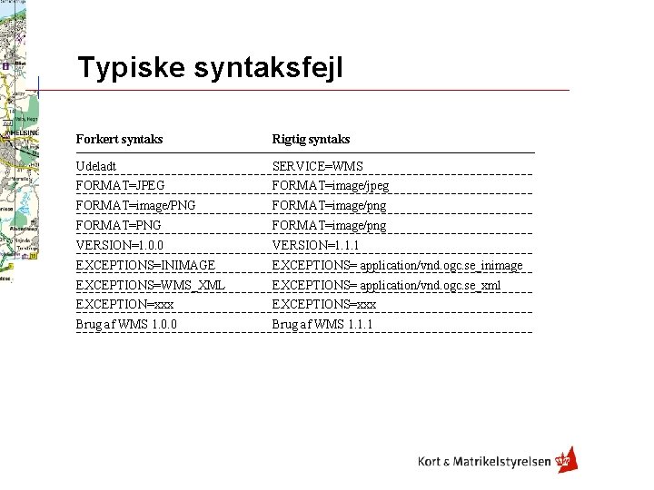Typiske syntaksfejl Forkert syntaks Rigtig syntaks Udeladt SERVICE=WMS FORMAT=JPEG FORMAT=image/jpeg FORMAT=image/PNG FORMAT=image/png FORMAT=PNG FORMAT=image/png