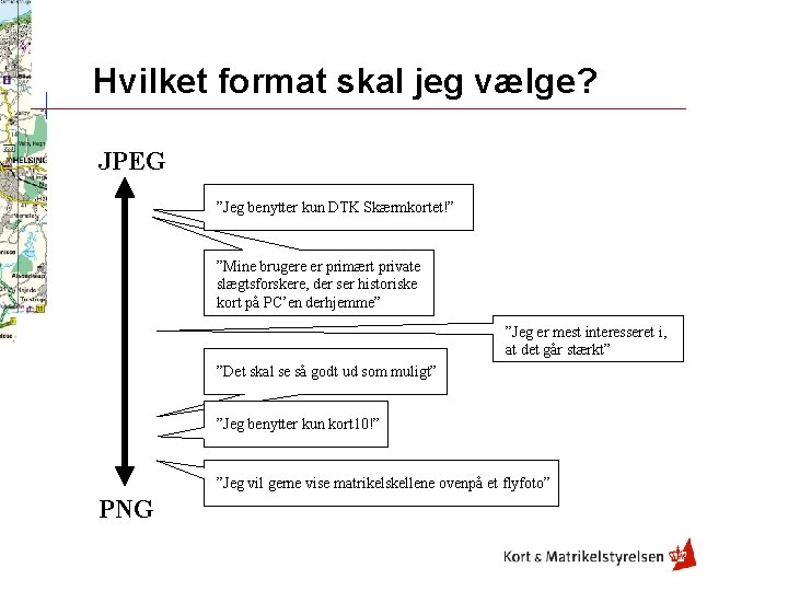 Hvilket format skal jeg vælge? JPEG ”Jeg benytter kun DTK Skærmkortet!” ”Mine brugere er