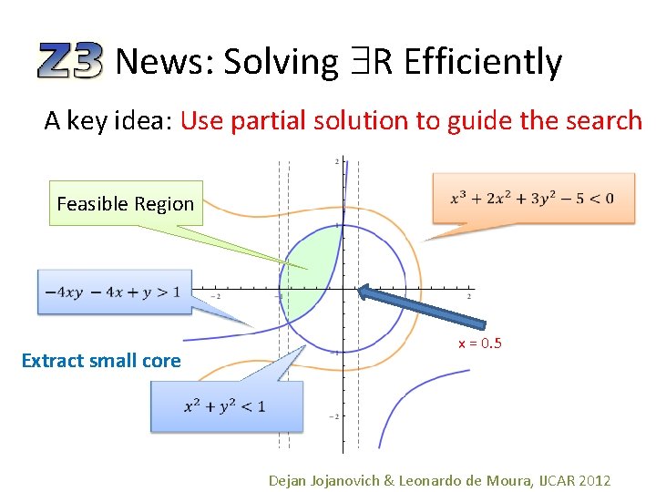 News: Solving R Efficiently A key idea: Use partial solution to guide the search