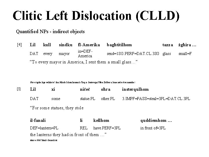 Clitic Left Dislocation (CLLD) Quantified NPs - indirect objects [4] Lil kull sindku fl-Amerika