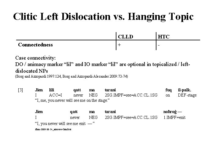 Clitic Left Dislocation vs. Hanging Topic Connectedness CLLD + HTC - Case connectivity: DO
