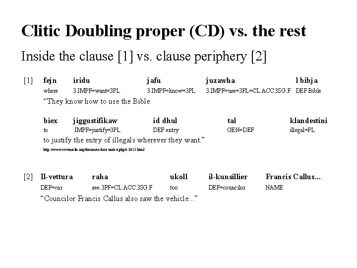 Clitic Doubling proper (CD) vs. the rest Inside the clause [1] vs. clause periphery