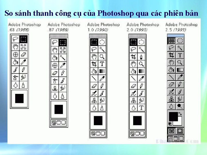 So sánh thanh công cụ của Photoshop qua các phiên bản 