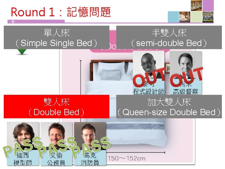 Round 1：記憶問題 單人床 （Simple Single Bed） 半雙人床 （semi-double Bed） T T U U O