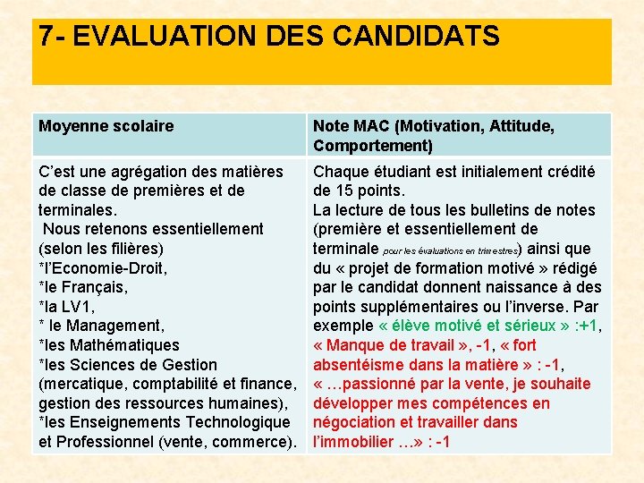 7 - EVALUATION DES CANDIDATS 11 Sélection des candidats Moyenne scolaire Note MAC (Motivation,